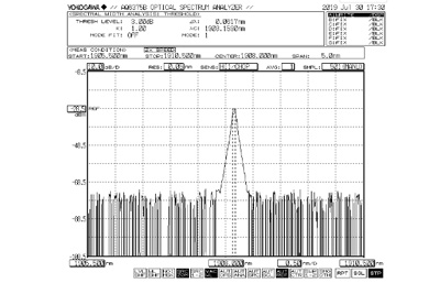 1908nm CWツリウム添加ファイバーレーザー(シングルモード、40W)